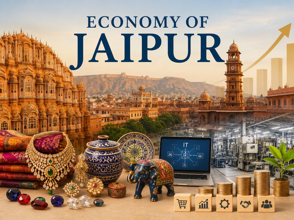 Economy of Jaipur